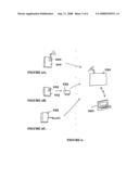 PATIENT IDENTIFICATION SYSTEM diagram and image