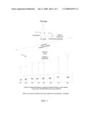 Radio Frequency Identification diagram and image