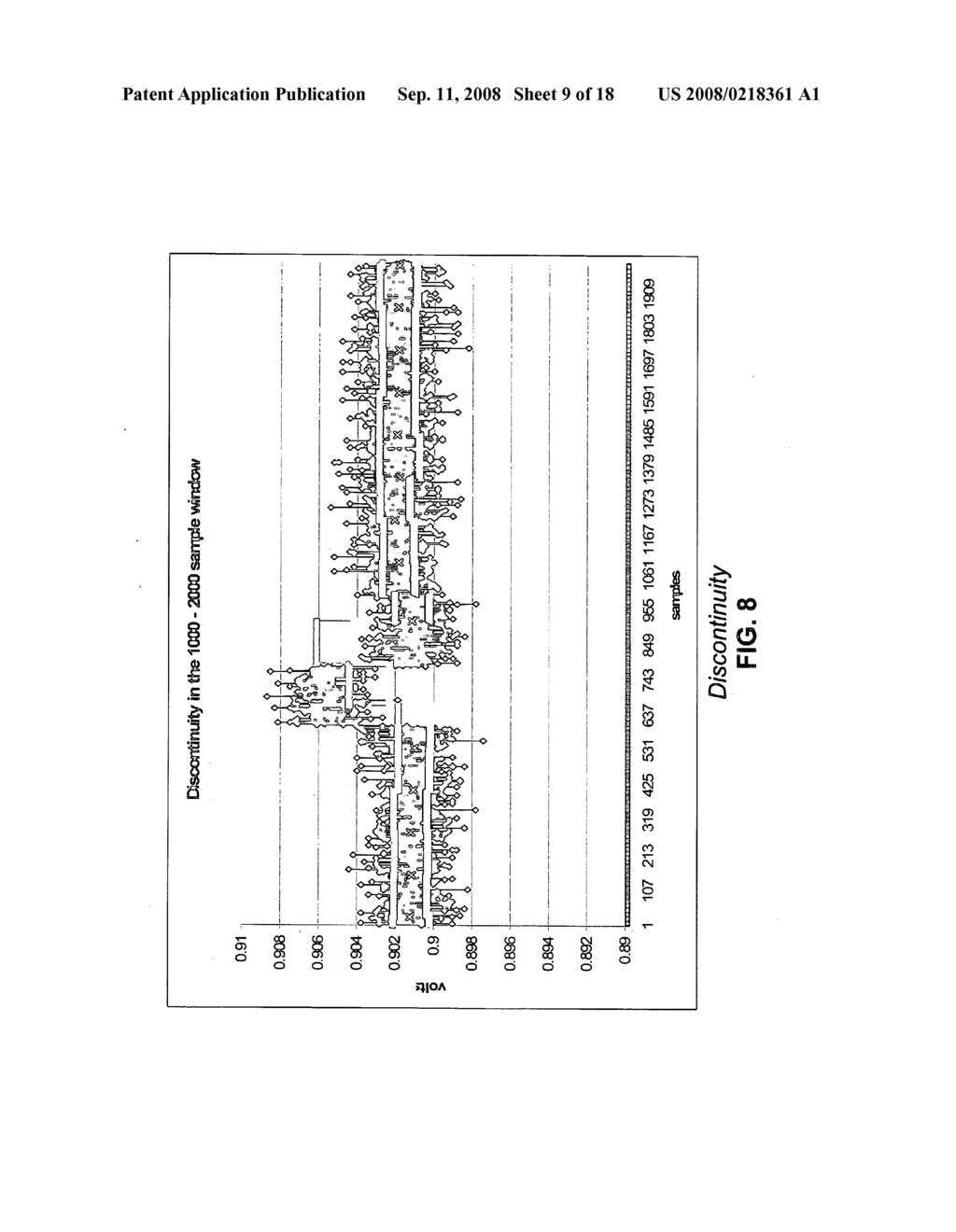 Process and system of energy signal detection - diagram, schematic, and image 10