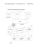 Intelligent keyfob management system diagram and image