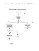 Intelligent keyfob management system diagram and image