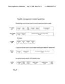 Intelligent keyfob management system diagram and image