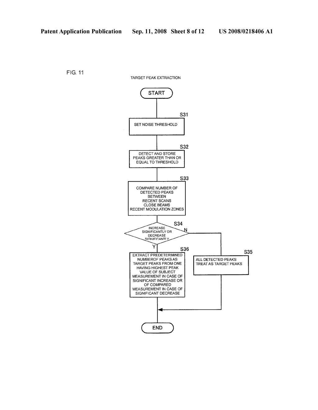 Radar - diagram, schematic, and image 09