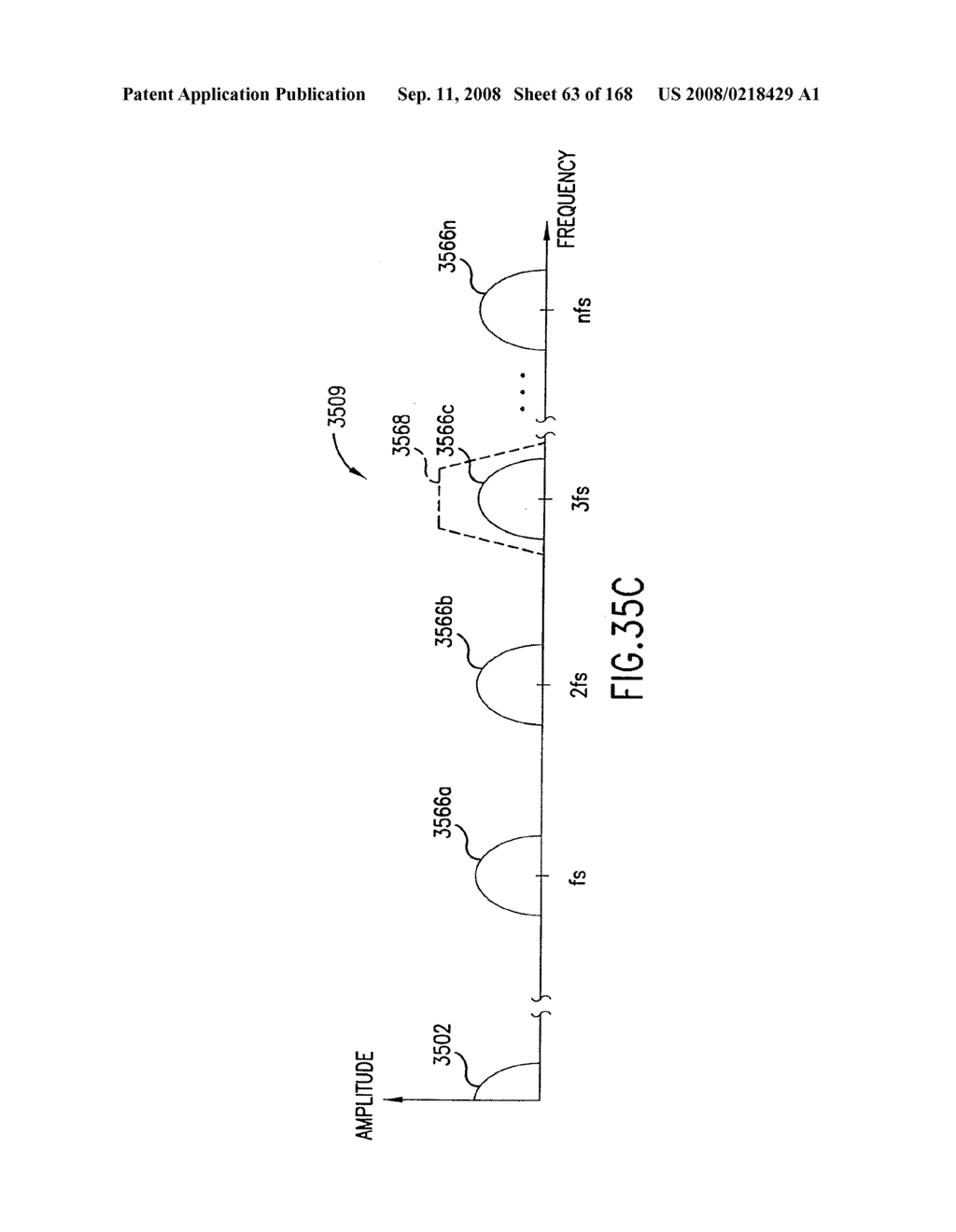 Phased Array Antenna Applications on Universal Frequency Translation - diagram, schematic, and image 64