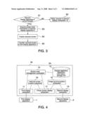 Image display system and method diagram and image