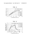 PLASMA DISPLAY PANEL AND IMAGING DEVICE USING THE SAME diagram and image