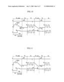 Plasma Display Panel Driving Method and Plasma Display Device diagram and image