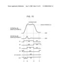 METHOD FOR DRIVING A PLASMA DISPLAY PANEL diagram and image