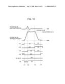 METHOD FOR DRIVING A PLASMA DISPLAY PANEL diagram and image