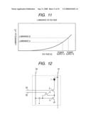 Image display apparatus diagram and image