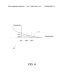 ELECTROPHORETIC DISPLAY WITH THERMAL CONTROL diagram and image