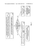 METHOD AND APPARATUS FOR GENERATING AND INTERFACING WITH A HAPTIC VIRTUAL REALITY ENVIRONMENT diagram and image