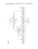 Display Apparatus, Displaying Method and Computer Readable Medium diagram and image