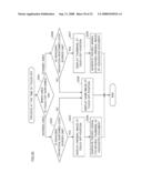 Display Apparatus, Displaying Method and Computer Readable Medium diagram and image