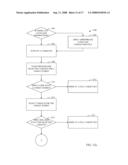 DISPLAYING DATA SENSITIVE TARGETS diagram and image