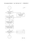 DISPLAYING DATA SENSITIVE TARGETS diagram and image