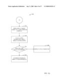 DISPLAYING DATA SENSITIVE TARGETS diagram and image