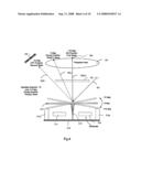 Color display system diagram and image