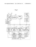 Digital camera diagram and image