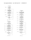 CAMERA USING MULTIPLE LENSES AND IMAGE SENSORS IN A RANGEFINDER CONFIGURATION TO PROVIDE A RANGE MAP diagram and image