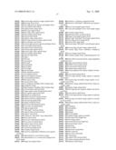 CAMERA USING MULTIPLE LENSES AND IMAGE SENSORS IN A RANGEFINDER CONFIGURATION TO PROVIDE A RANGE MAP diagram and image