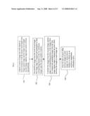 CAMERA USING MULTIPLE LENSES AND IMAGE SENSORS OPERABLE IN A DEFAULT IMAGING MODE diagram and image