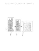 CAMERA USING MULTIPLE LENSES AND IMAGE SENSORS OPERABLE IN A DEFAULT IMAGING MODE diagram and image