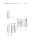 CAMERA USING MULTIPLE LENSES AND IMAGE SENSORS OPERABLE IN A DEFAULT IMAGING MODE diagram and image