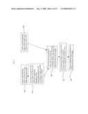 CAMERA USING MULTIPLE LENSES AND IMAGE SENSORS OPERABLE IN A DEFAULT IMAGING MODE diagram and image