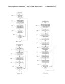 CAMERA USING MULTIPLE LENSES AND IMAGE SENSORS OPERABLE IN A DEFAULT IMAGING MODE diagram and image