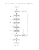 CAMERA USING MULTIPLE LENSES AND IMAGE SENSORS OPERABLE IN A DEFAULT IMAGING MODE diagram and image