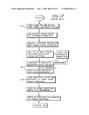 CAMERA USING MULTIPLE LENSES AND IMAGE SENSORS OPERABLE IN A DEFAULT IMAGING MODE diagram and image