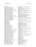 CAMERA USING MULTIPLE LENSES AND IMAGE SENSORS OPERABLE IN A DEFAULT IMAGING MODE diagram and image