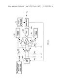 Apparatus and method for stabilizing image sensor black level diagram and image