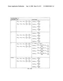 Apparatus and method for stabilizing image sensor black level diagram and image