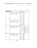 Apparatus and method for stabilizing image sensor black level diagram and image