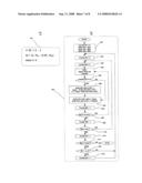 ULTRA LOW NOISE CMOS IMAGER diagram and image