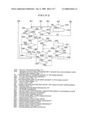 Image Pickup Camera diagram and image