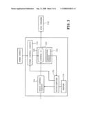 Television set and audio output unit diagram and image