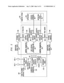 Method and System for a User-Following Interface diagram and image