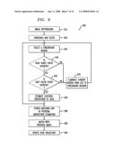 Method and System for a User-Following Interface diagram and image