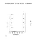 LIQUID CRYSTAL DISPLAY diagram and image