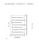 LIQUID CRYSTAL DISPLAY diagram and image