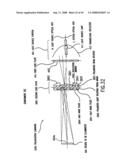 Polarization luminaire and projection display diagram and image