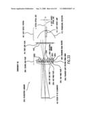 Polarization luminaire and projection display diagram and image