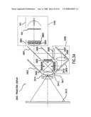 Polarization luminaire and projection display diagram and image