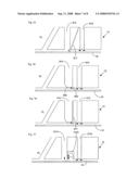 Lithographic apparatus and device manufacturing method diagram and image