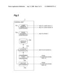 Laser Processing Method And Device diagram and image