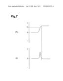 Laser Processing Method And Device diagram and image