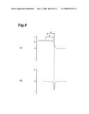 Laser Processing Method And Device diagram and image